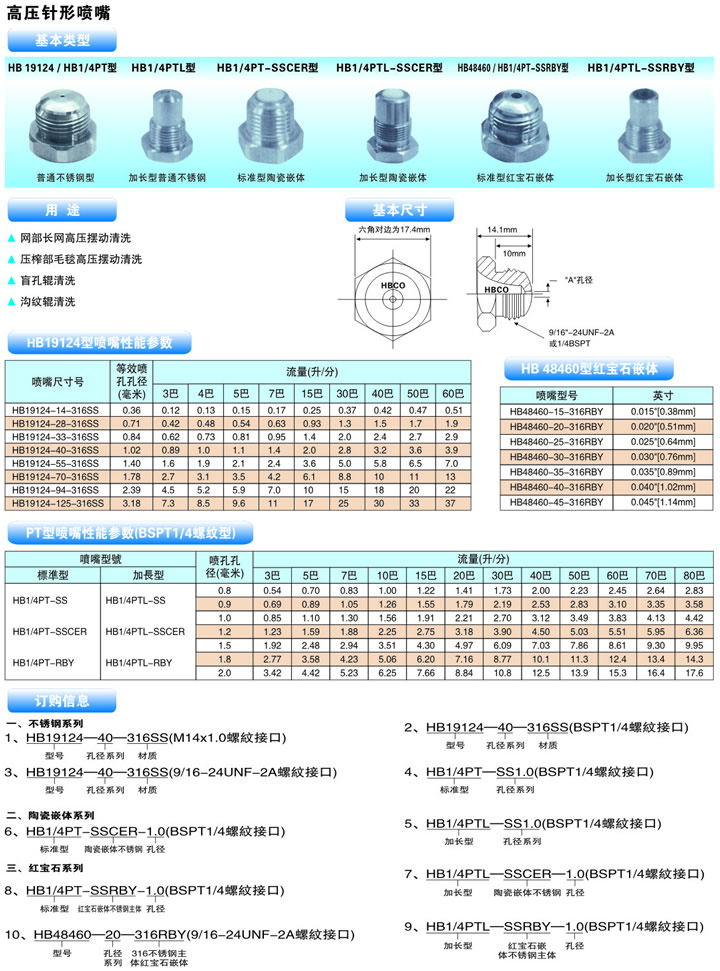 普通高壓針形噴嘴的噴嘴結構及噴嘴參數(shù)